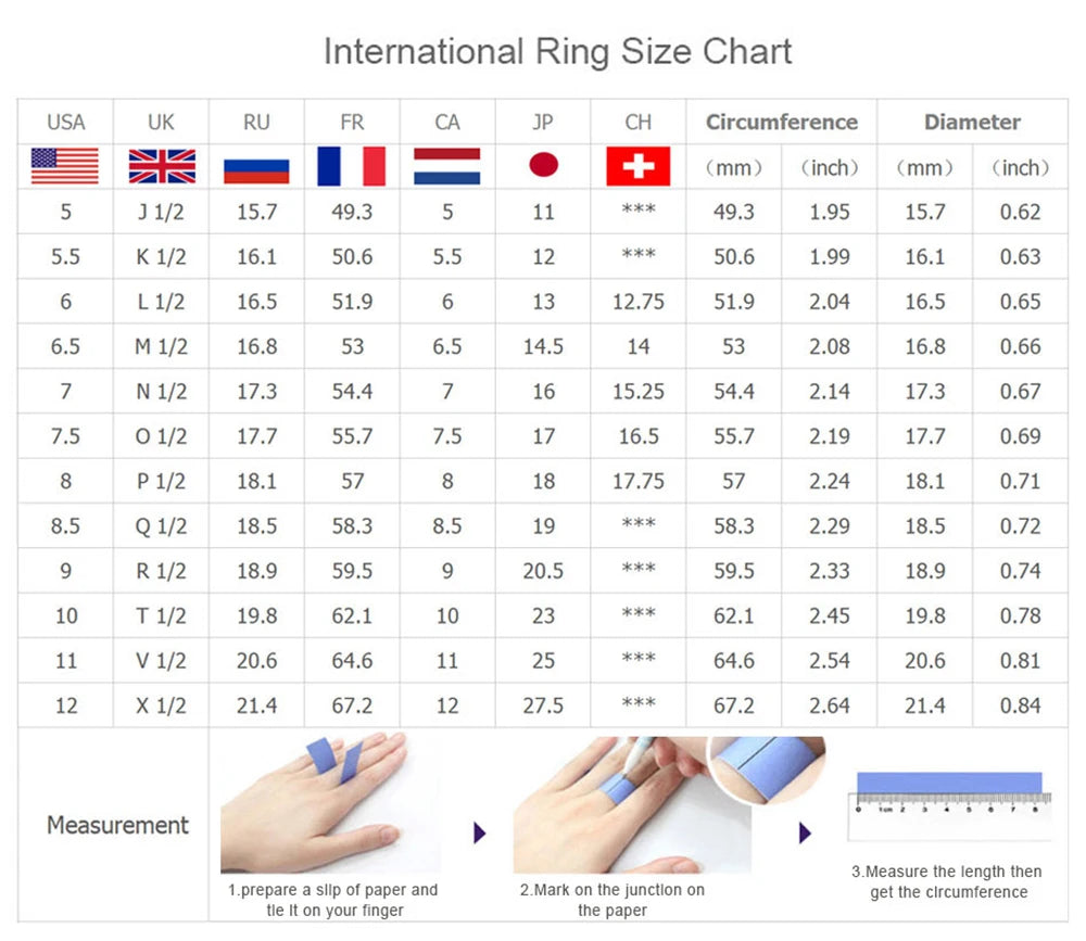 Signature Single Gemstone Ring